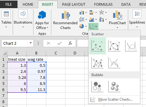 excel for mac scatter plot x axis labels